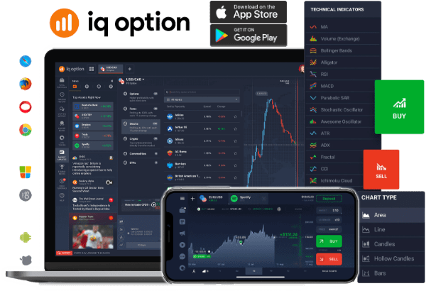 Binary Options investing multiplatform